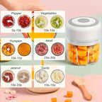 Wireless Portable Electric Food Chopper