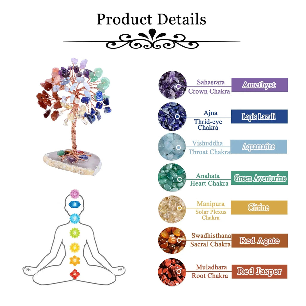 Amethyst Healing Crystals Stones Tree Wire